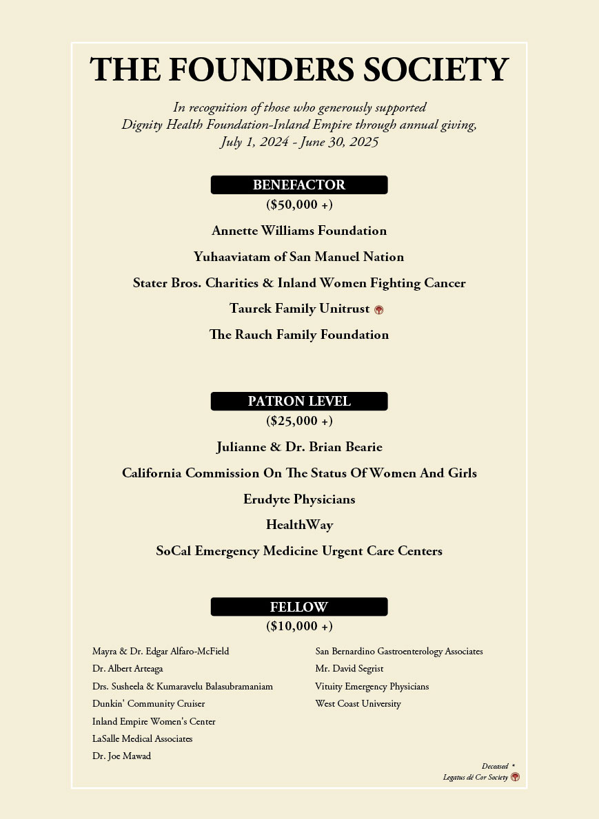 Founders Society List of Names 2025