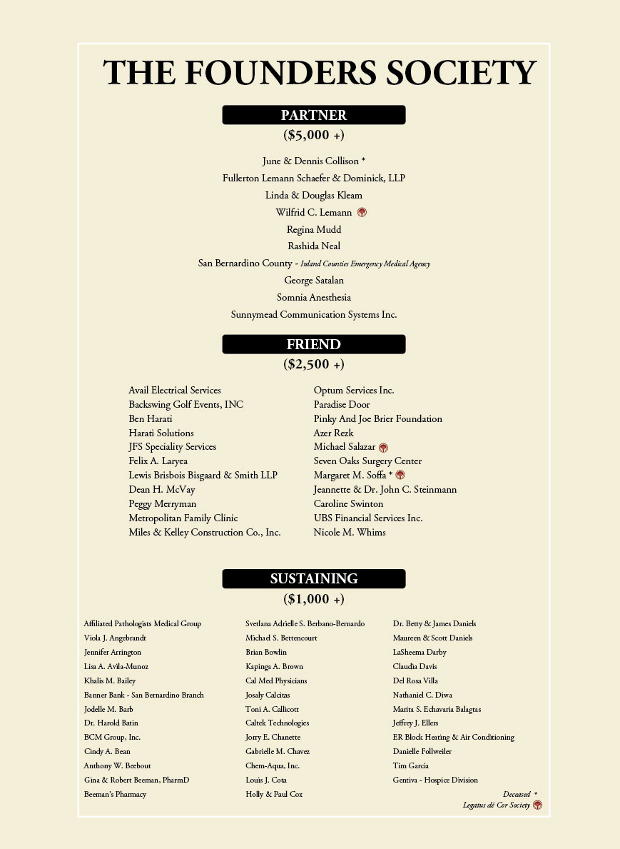 Founders Society List of Names 2025