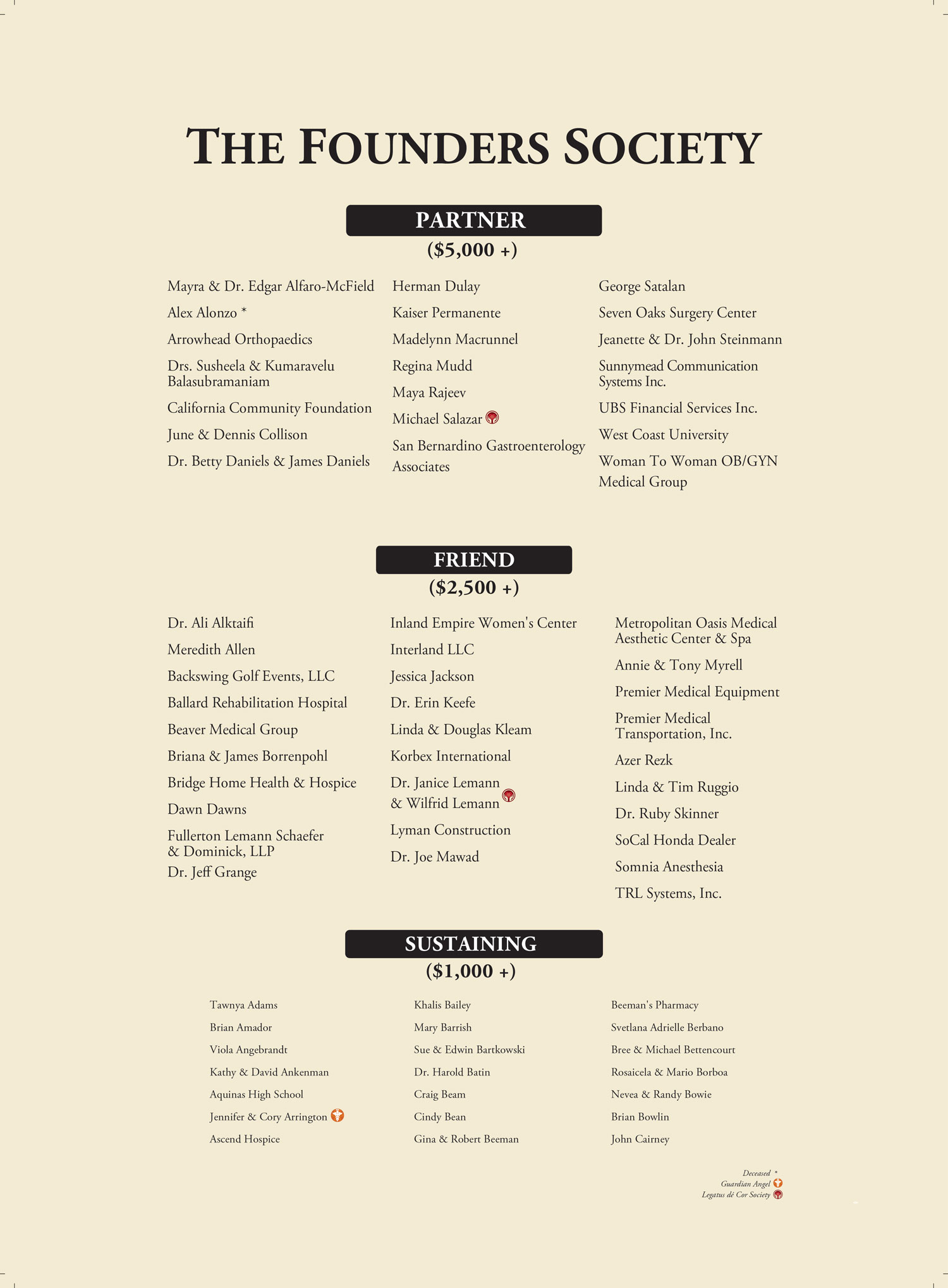 Founders Society List of Names