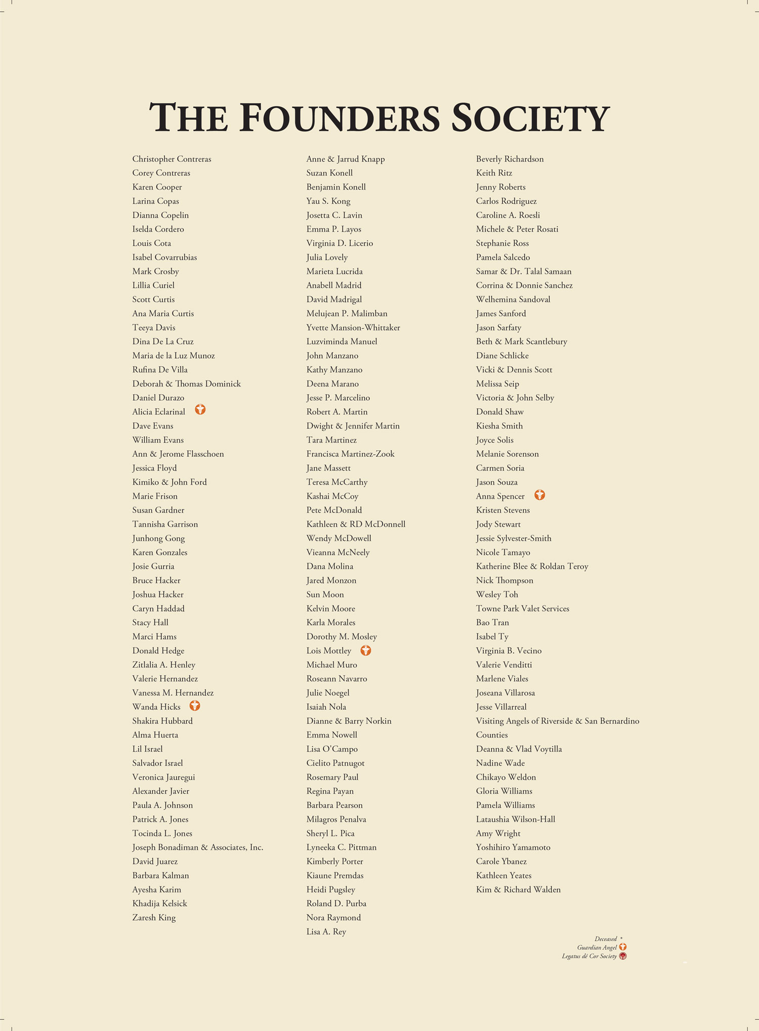 Founders Society List of Names